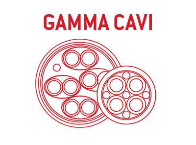 Gamma cavi Te.Co.